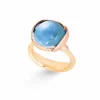 OLE LYNGGAARD RING LOTUS STR 3 SKY BLUE TOPAS